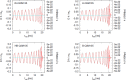 Figure 23
