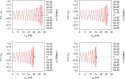 Figure 24