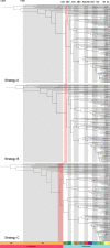 Extended Data Fig. 4
