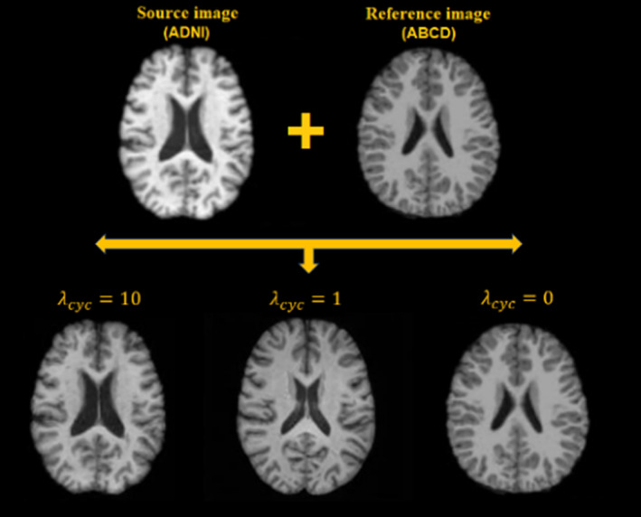 FIGURE 2