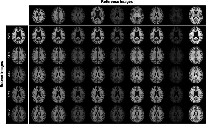 FIGURE 3