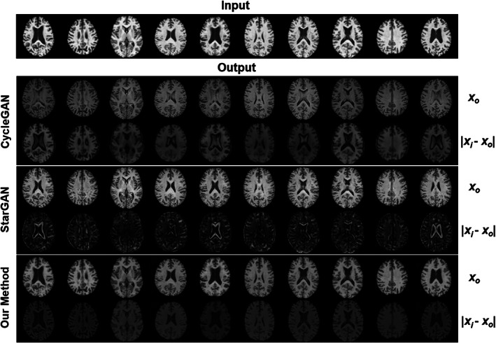 FIGURE 11