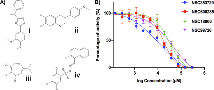 FIG 7