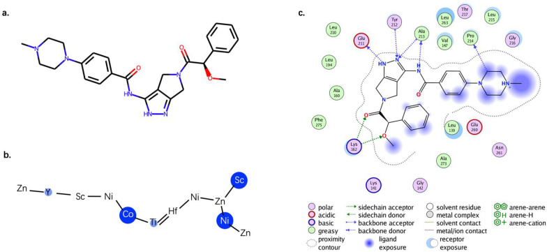 Fig. 6