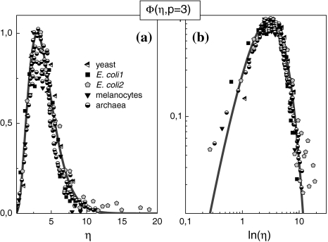  Fig. 1