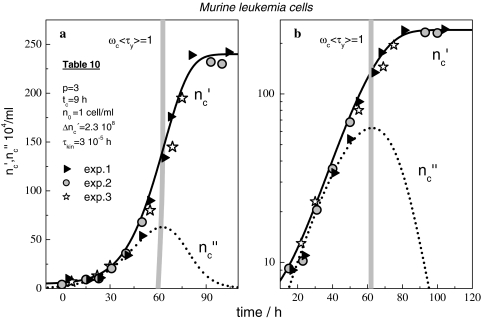 Fig. 10