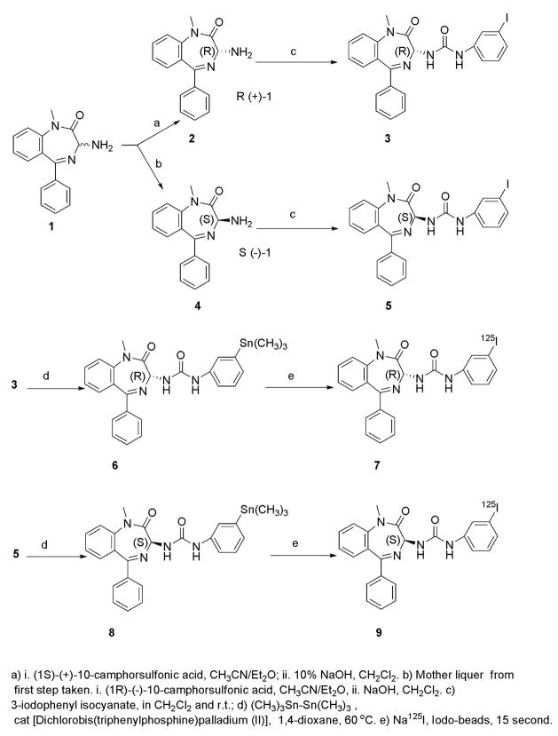 Scheme 1