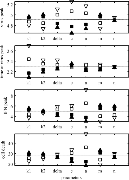 FIG. A3.