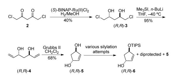 Scheme 1