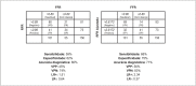 Figura 2