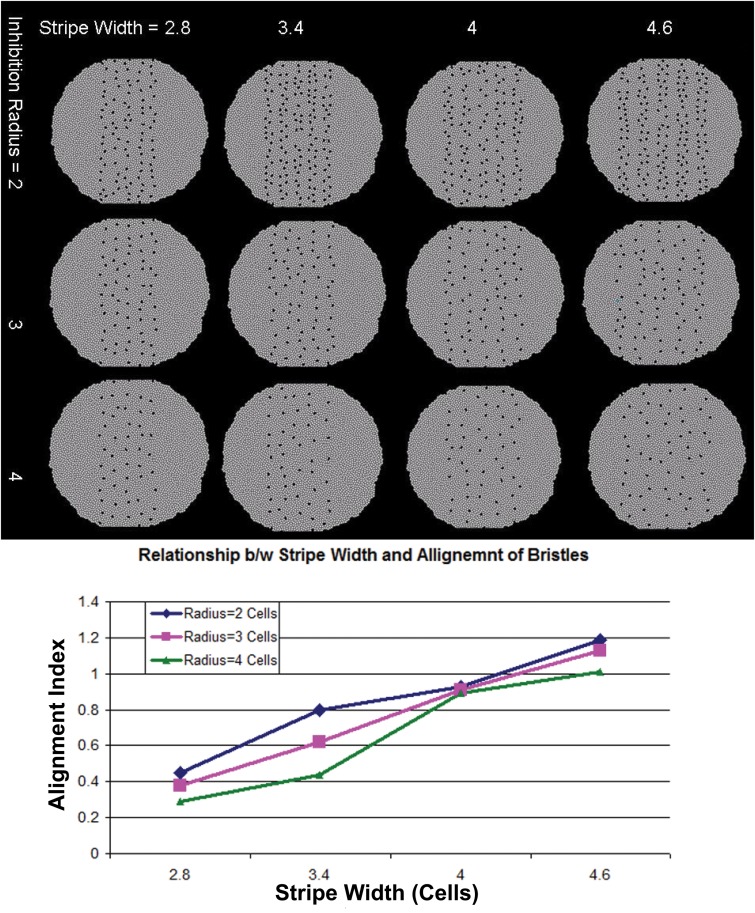 Fig 14