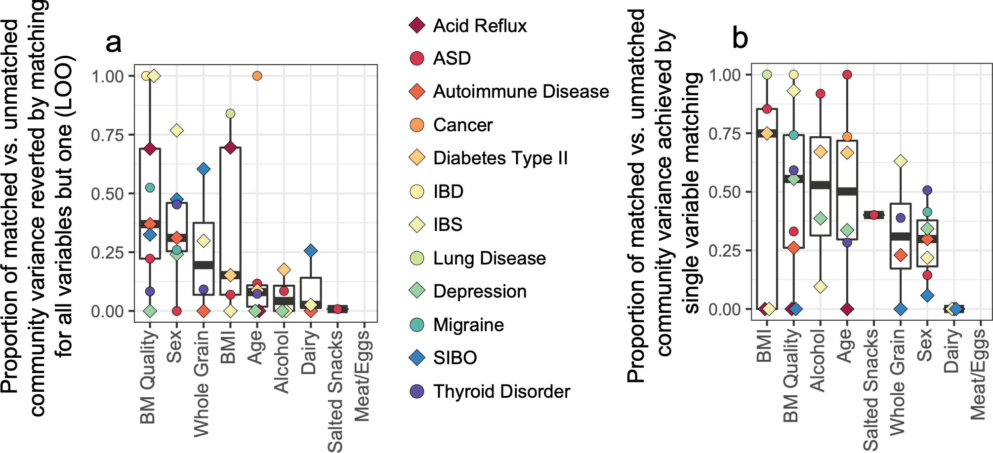 Extended Data Figure 8: