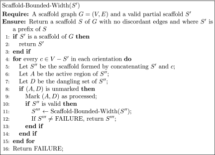 FIG. 2.