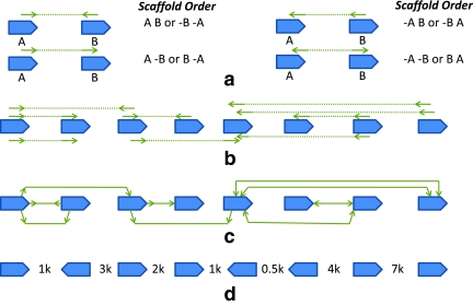 FIG. 1.