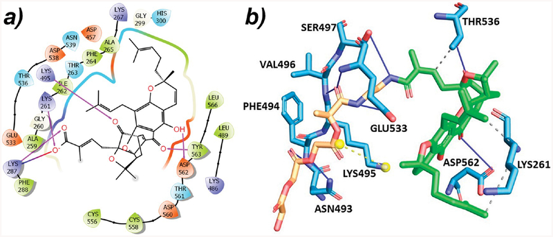 Figure 3.