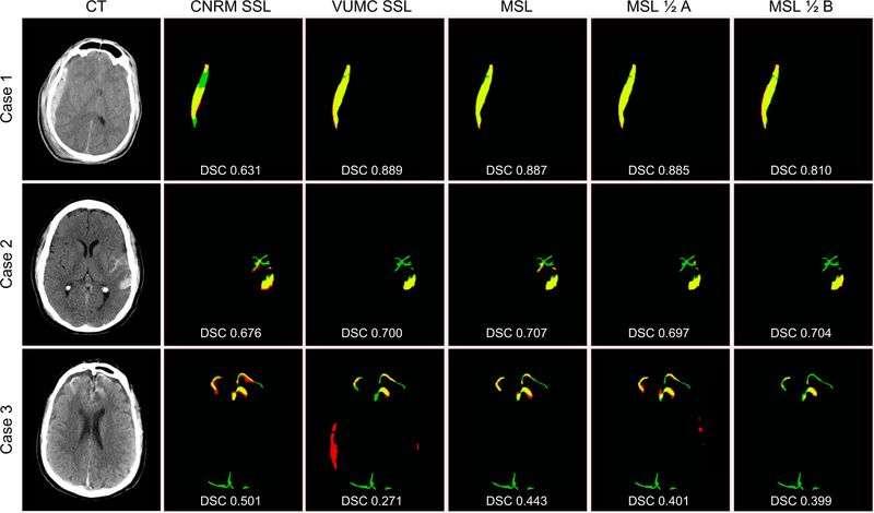 Figure 4: