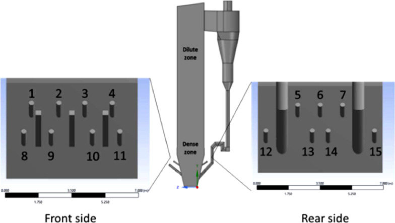 Fig 12