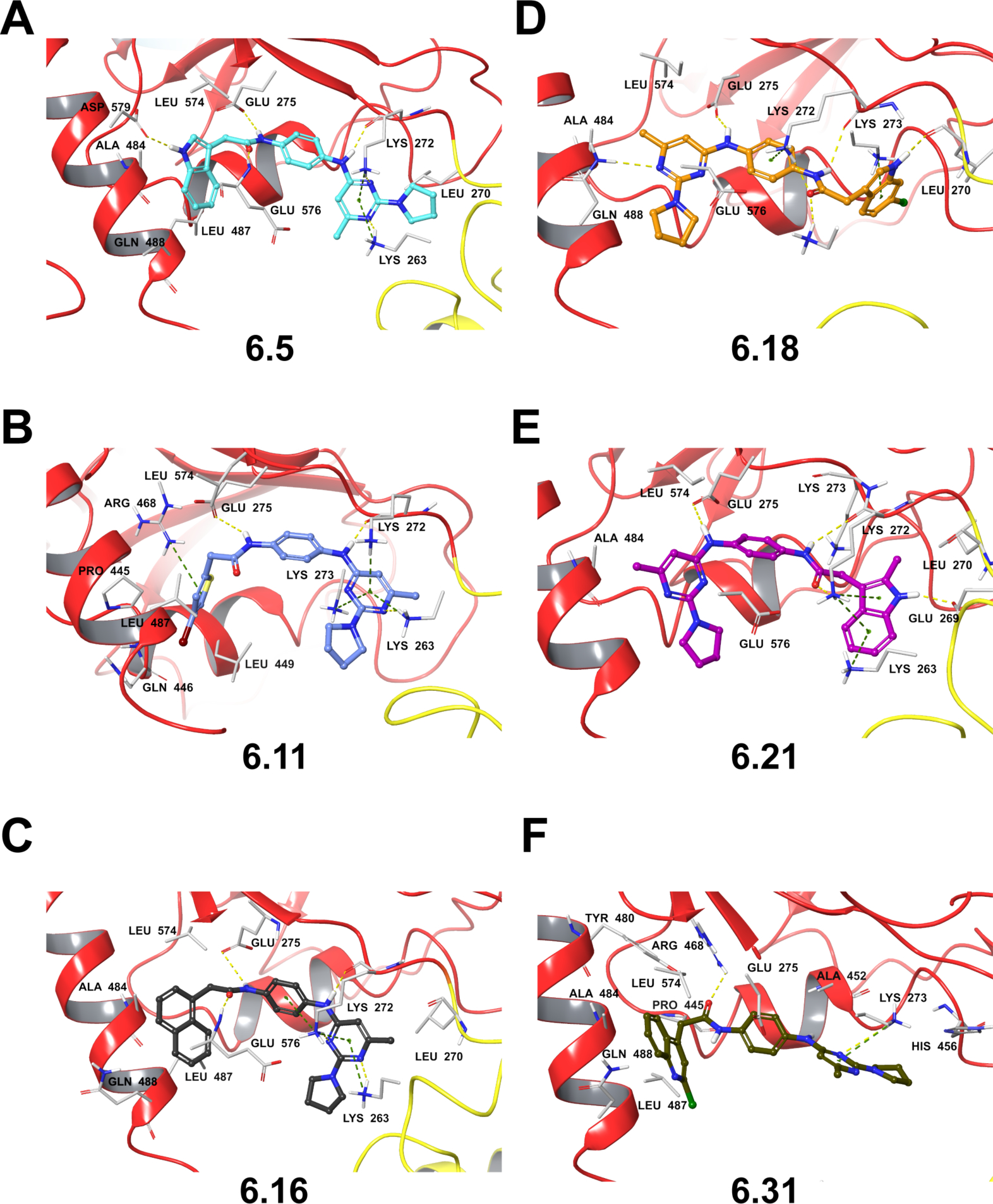 Figure 7.