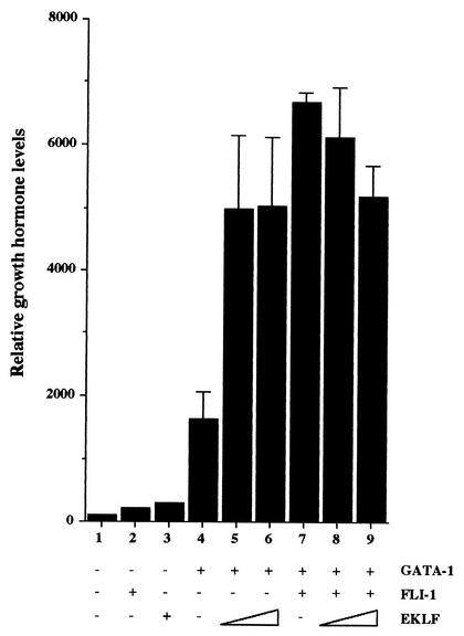 FIG. 6.