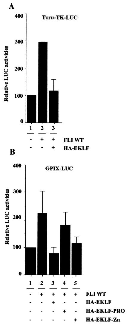 FIG. 10.