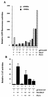 FIG. 7.