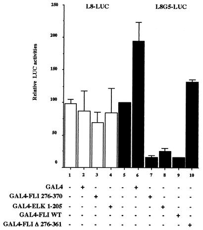 FIG. 9.