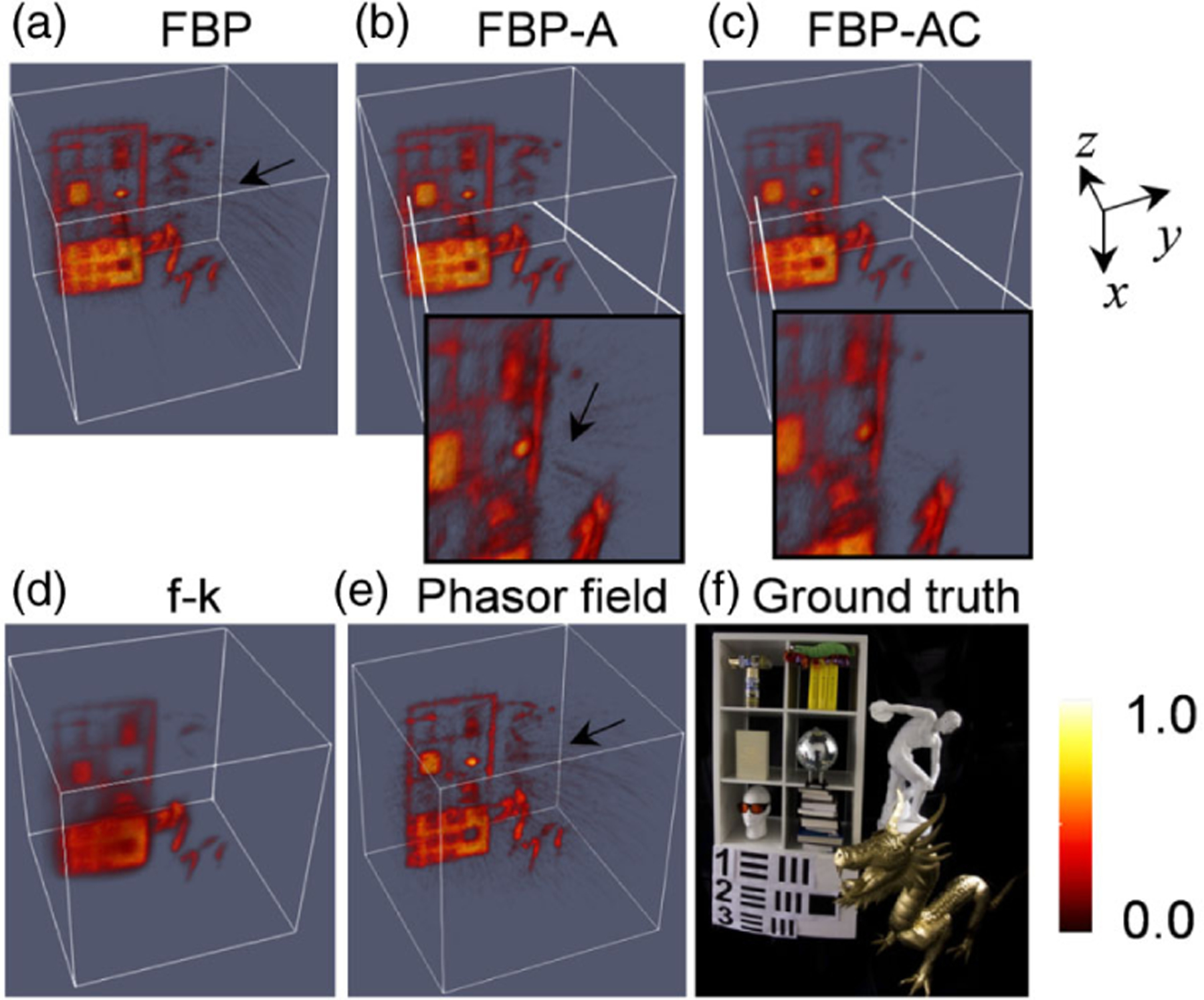 Fig. 4.