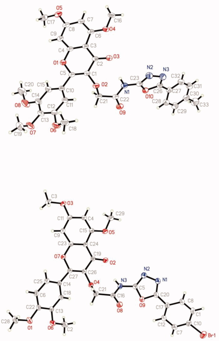 Figure 2.