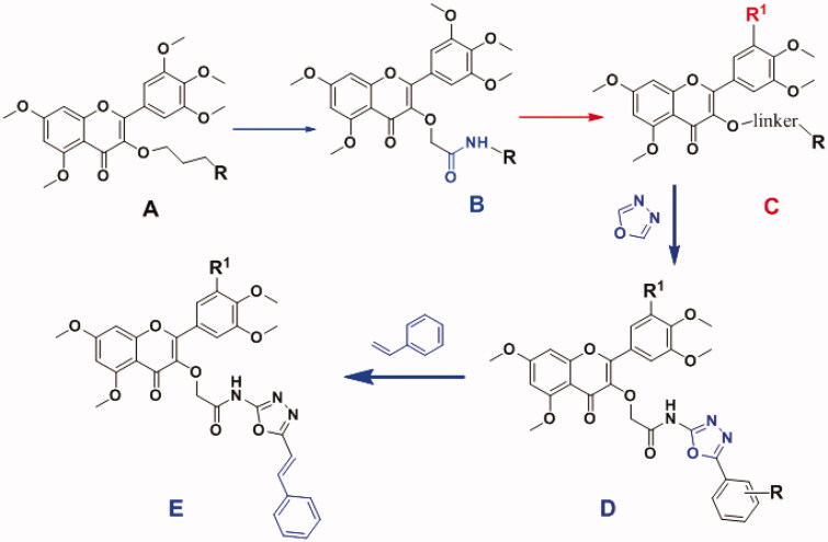 Figure 1.