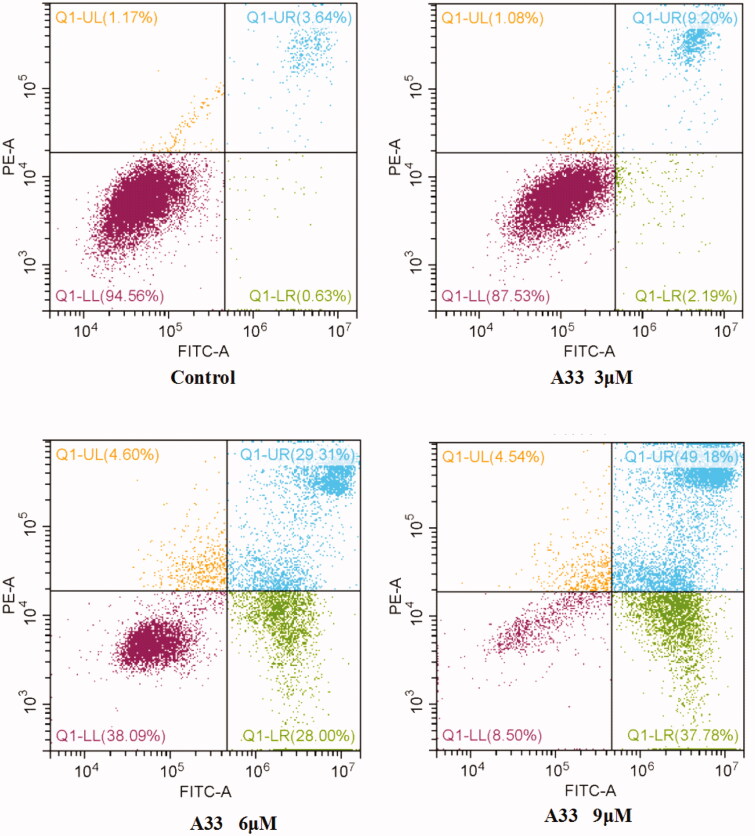 Figure 4.