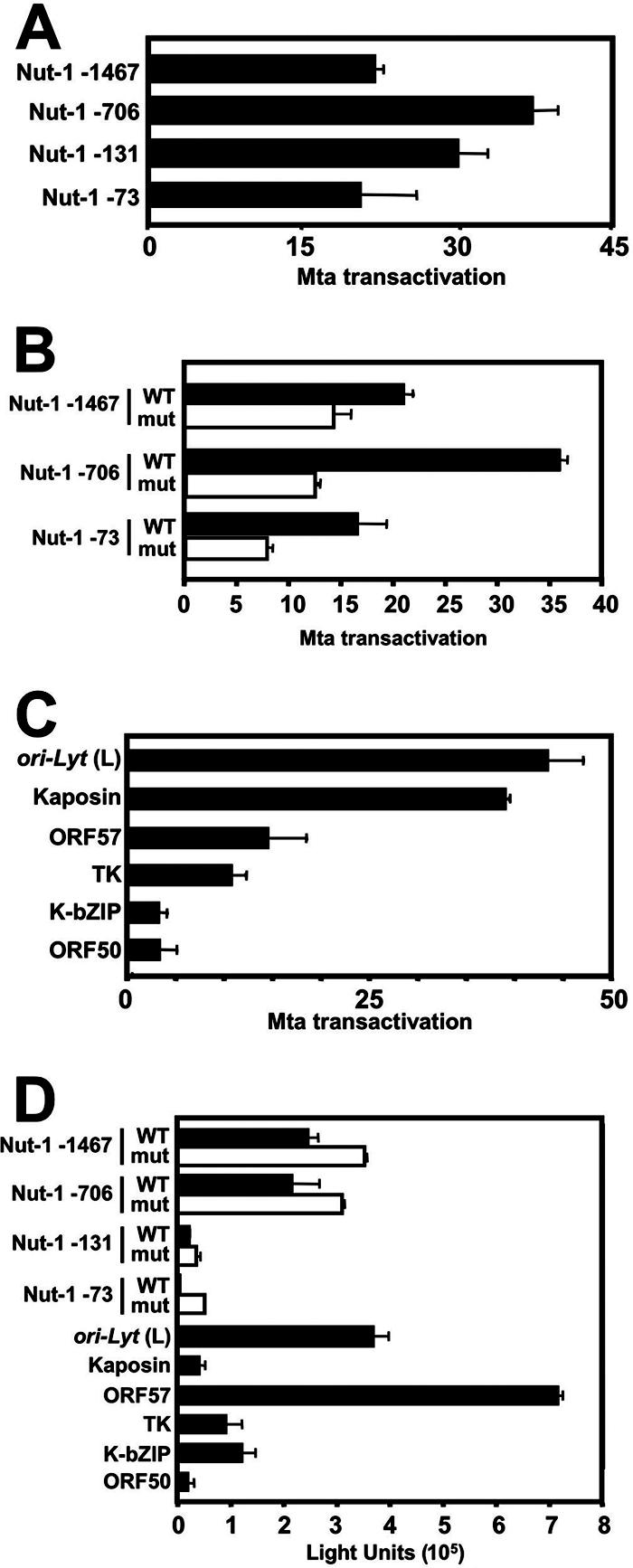 FIG. 6.