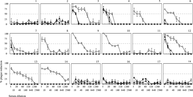 FIG. 4.