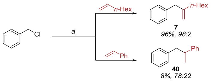 Scheme 6