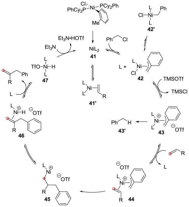 Scheme 7