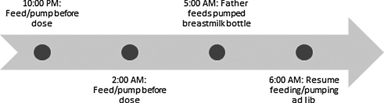 FIG. 1.