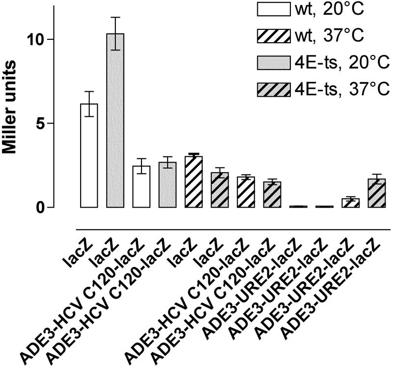 FIG. 6.