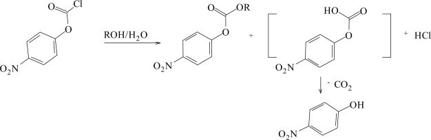 Scheme 1.