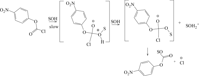 Scheme 2.