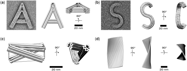 Figure 3.