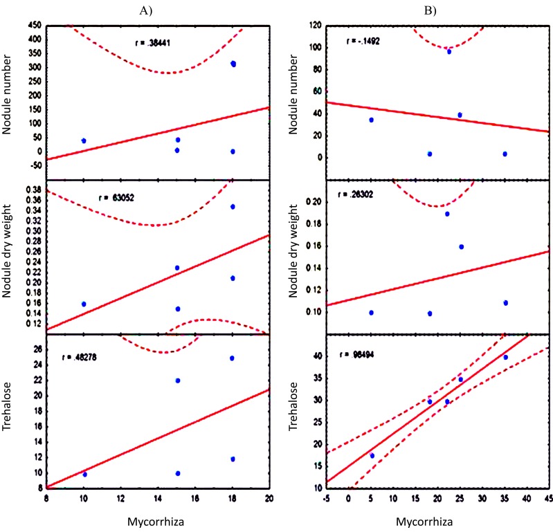 Fig. (4)