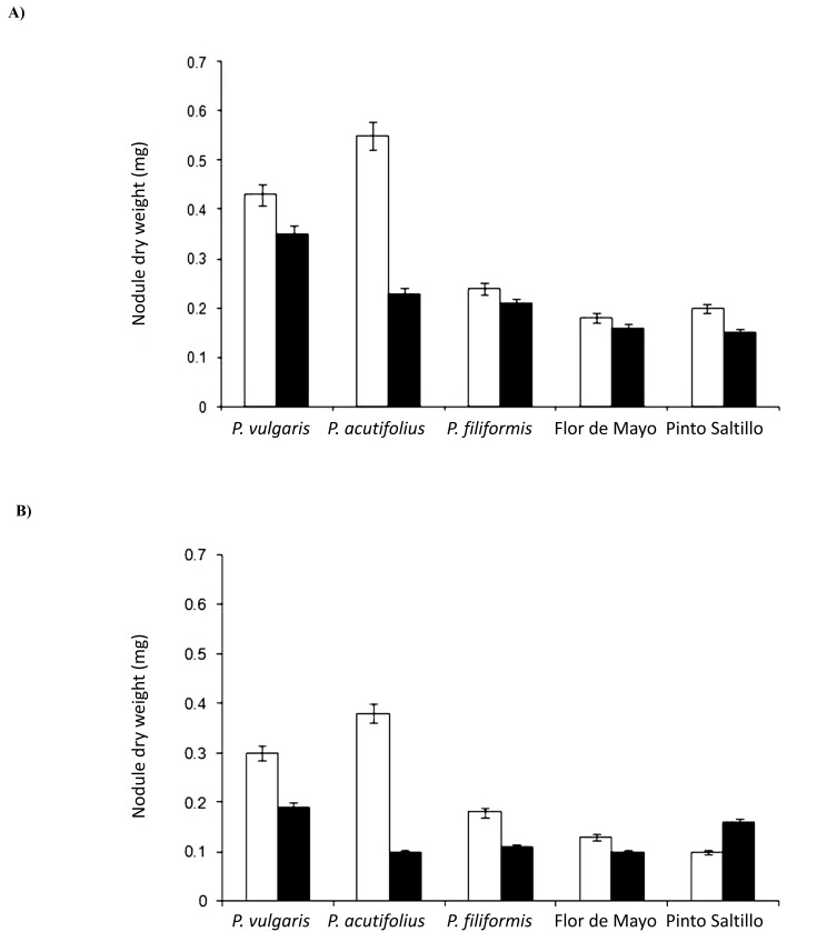 Fig. (2)