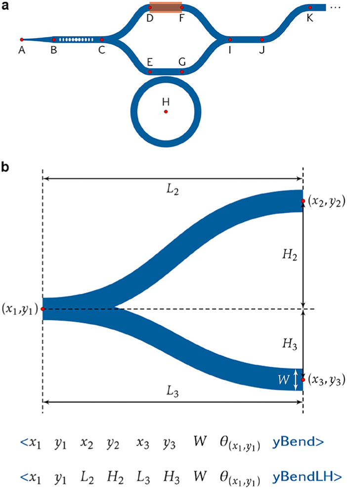 Fig 4.