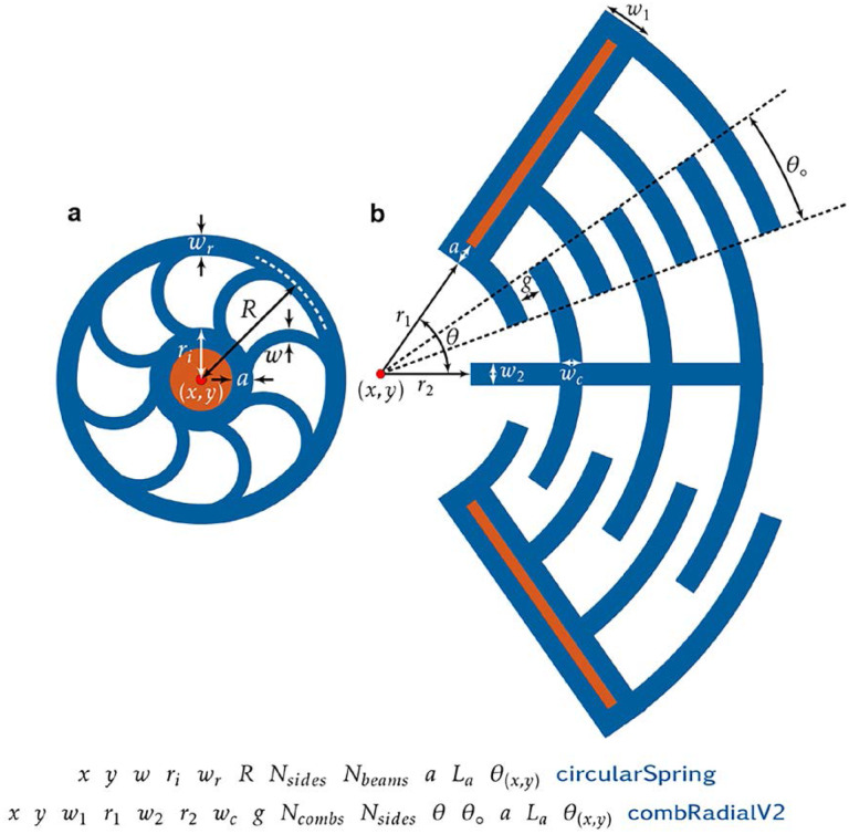 Fig. 7.