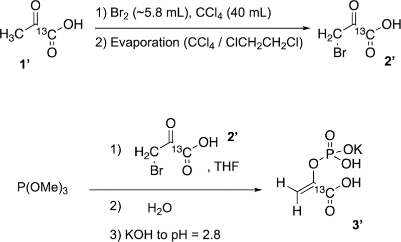 Scheme 3.