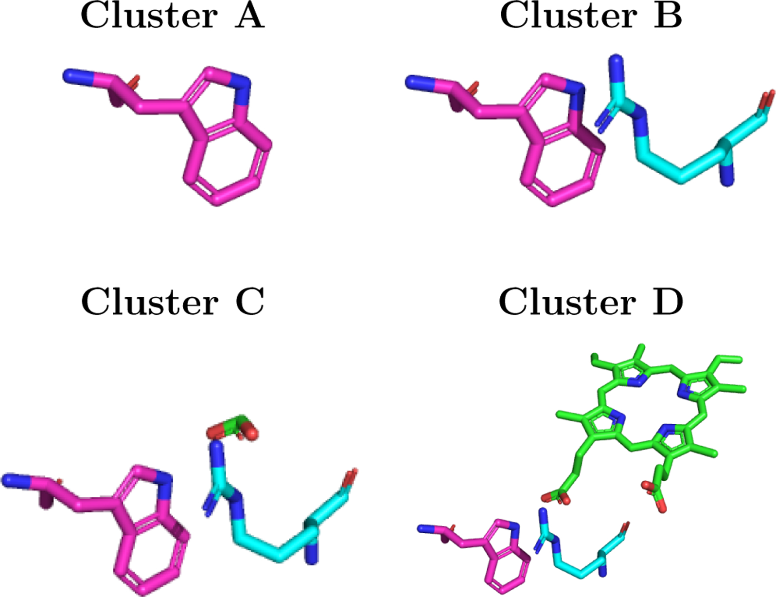 FIGURE. 5: