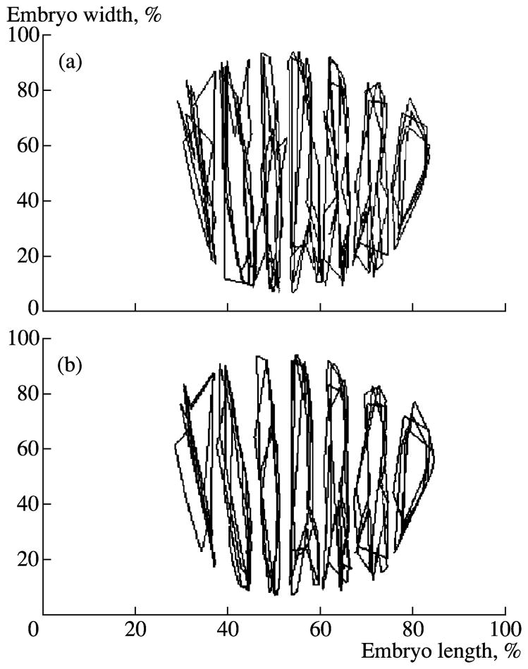 Fig. 13