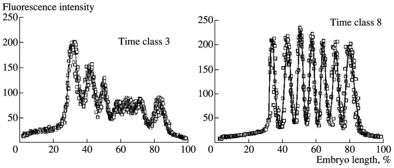 Fig. 11