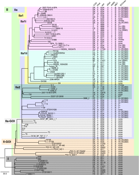 FIG 1 