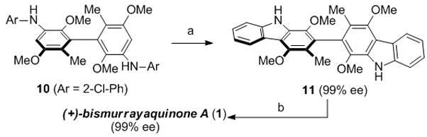 Scheme 3