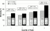 <b>Figure 2.</b>